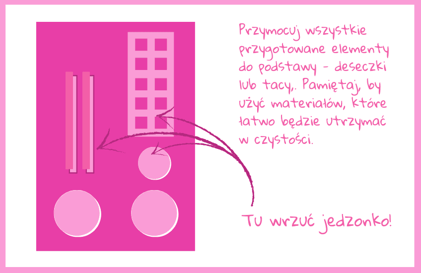 Miska spowalniająca jedzenie pojawia się w coraz większej liczbie kocich domów. To sposób na stworzeniu obszaru dla naturalnych kocich...